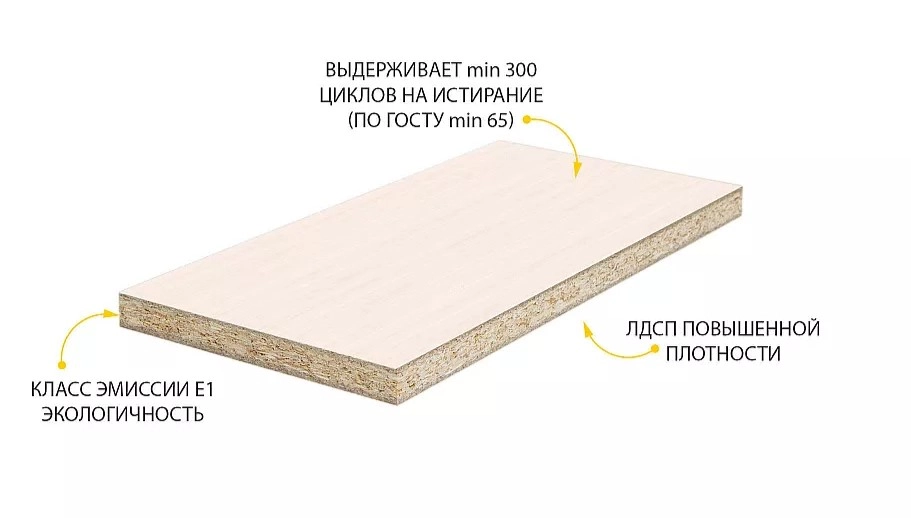 Стеллаж 5 секций Альфа 63.40 Дуб Кобург