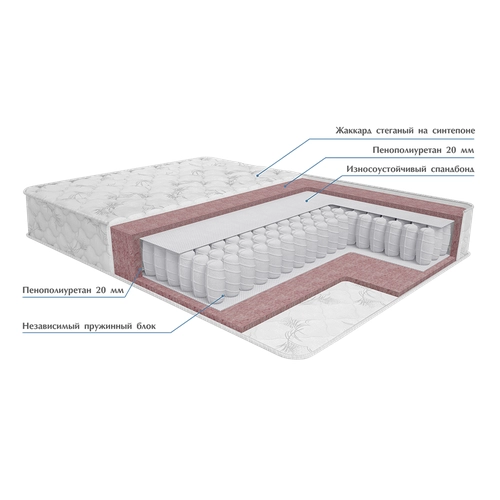 Матрас Камелия